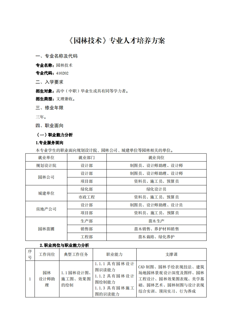 园林技术专业人才培养方案长儿夕税飞小石