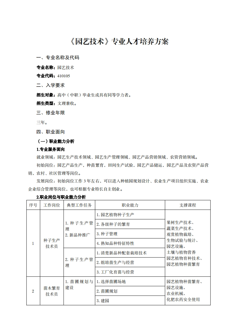 园艺技术专业人才培养方案7千工