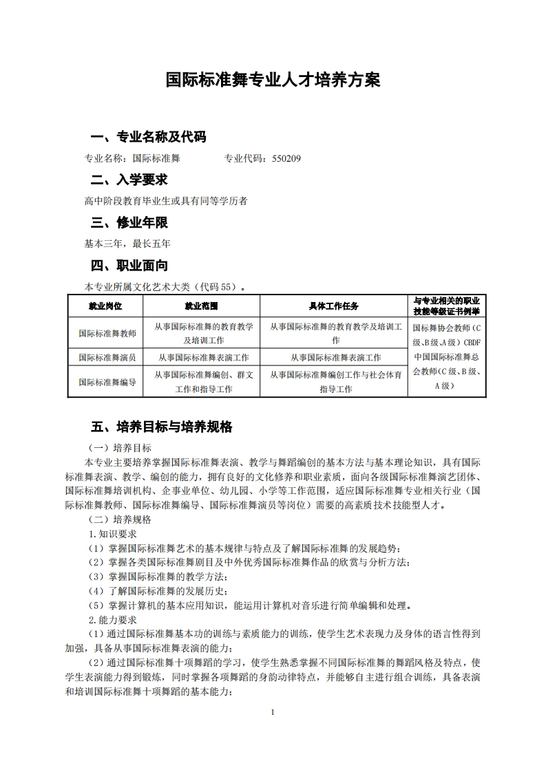 国际标准舞人才培养方案