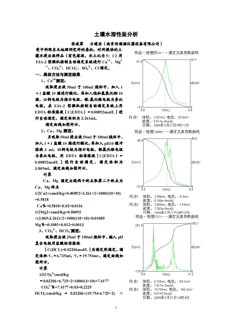土壤水溶性盐分析