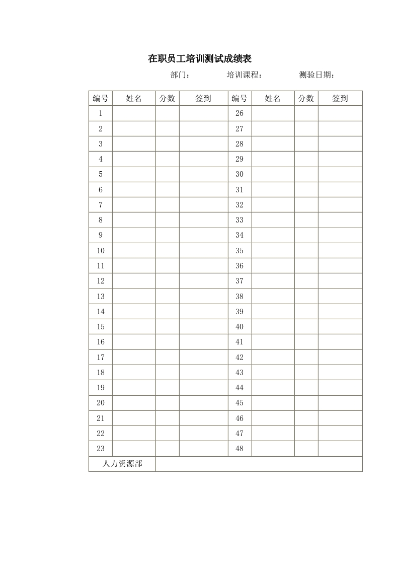 在职员工培训测试成绩表新质力文库 - 聚焦新质生产力发展的数字化知识库_行业洞察 / 理论成果 / 实践指南免费下载新质力文库