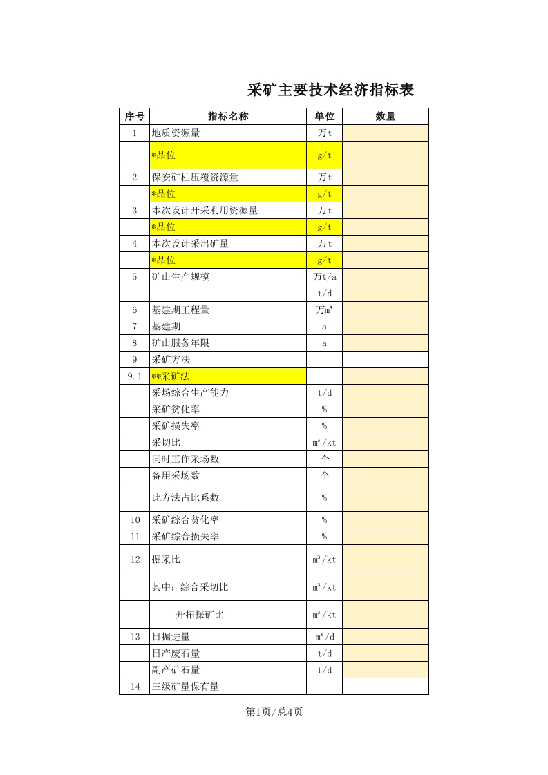 地下采矿主要技术经济指标-v0.0