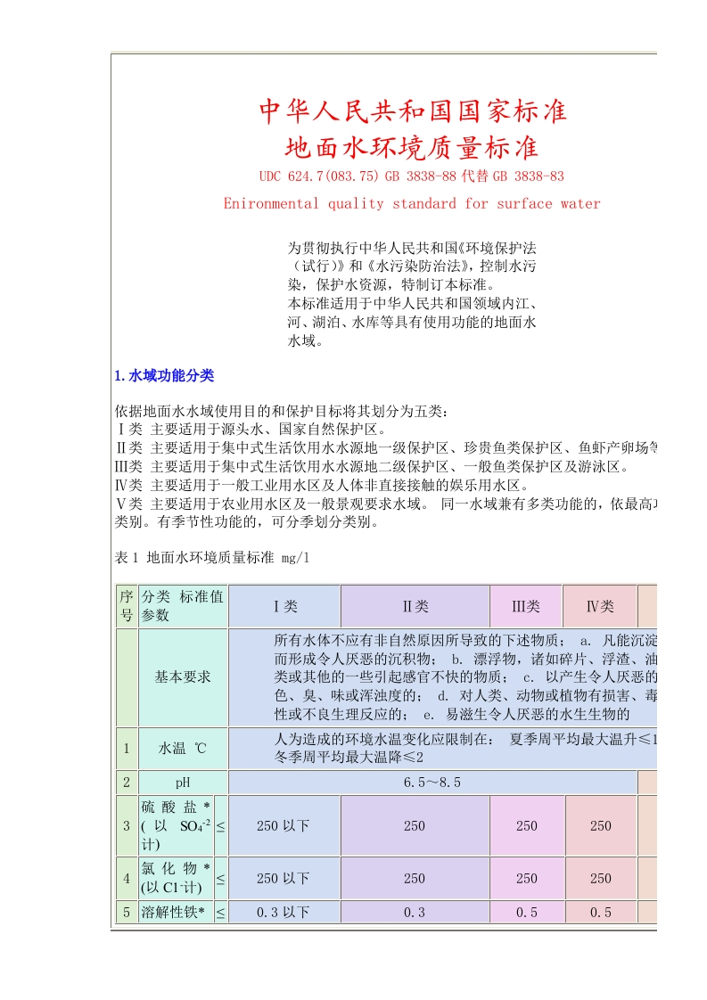 地面水环境质量标准