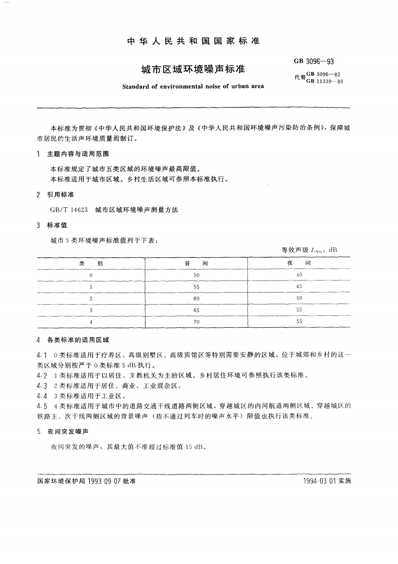 城市区域环境噪声标准（GB3096-93）现行国家强制性标准规范