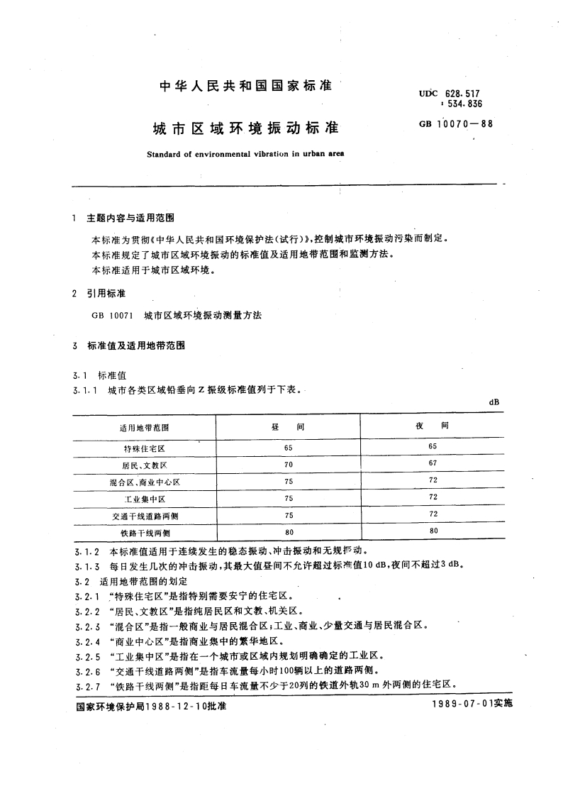 城市区域环境振动标准GB-10070-88
