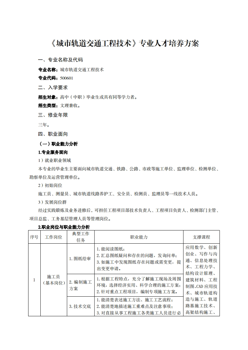 城市轨道交通工程技术专业人才培养方案儿夕称飞从石