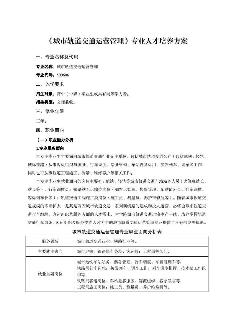 城市轨道交通运营管理专业人才培养方案千h7万