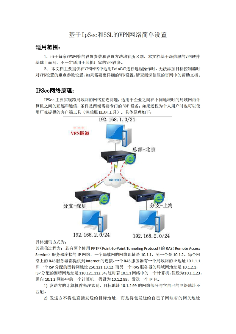 基于IpSec和SSL的VPN网络简单设置