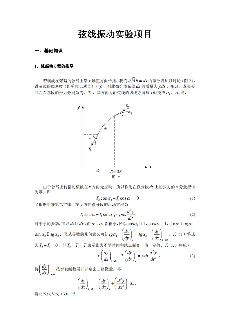 基础知识弦线振动实验项目