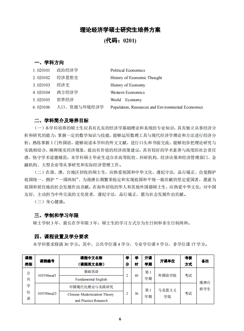 基础经济学硕士研究生培育方案0201港澳台同胞与海外侨胞