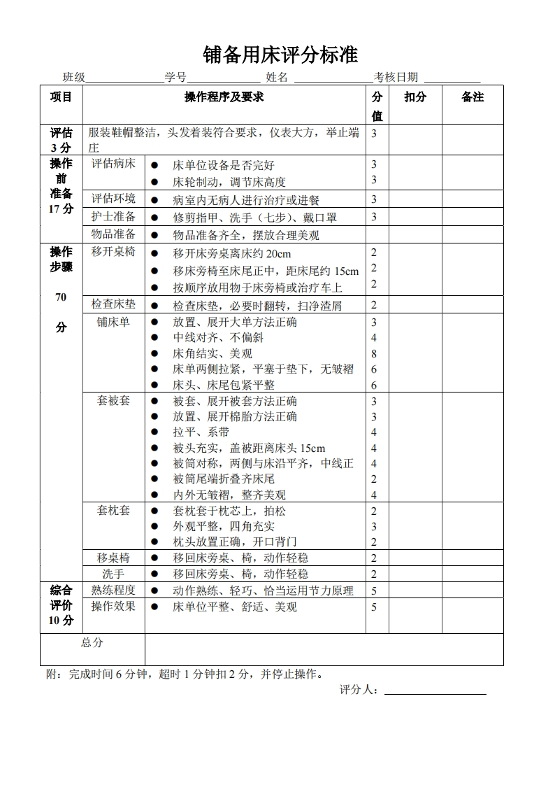 备用床评分标准