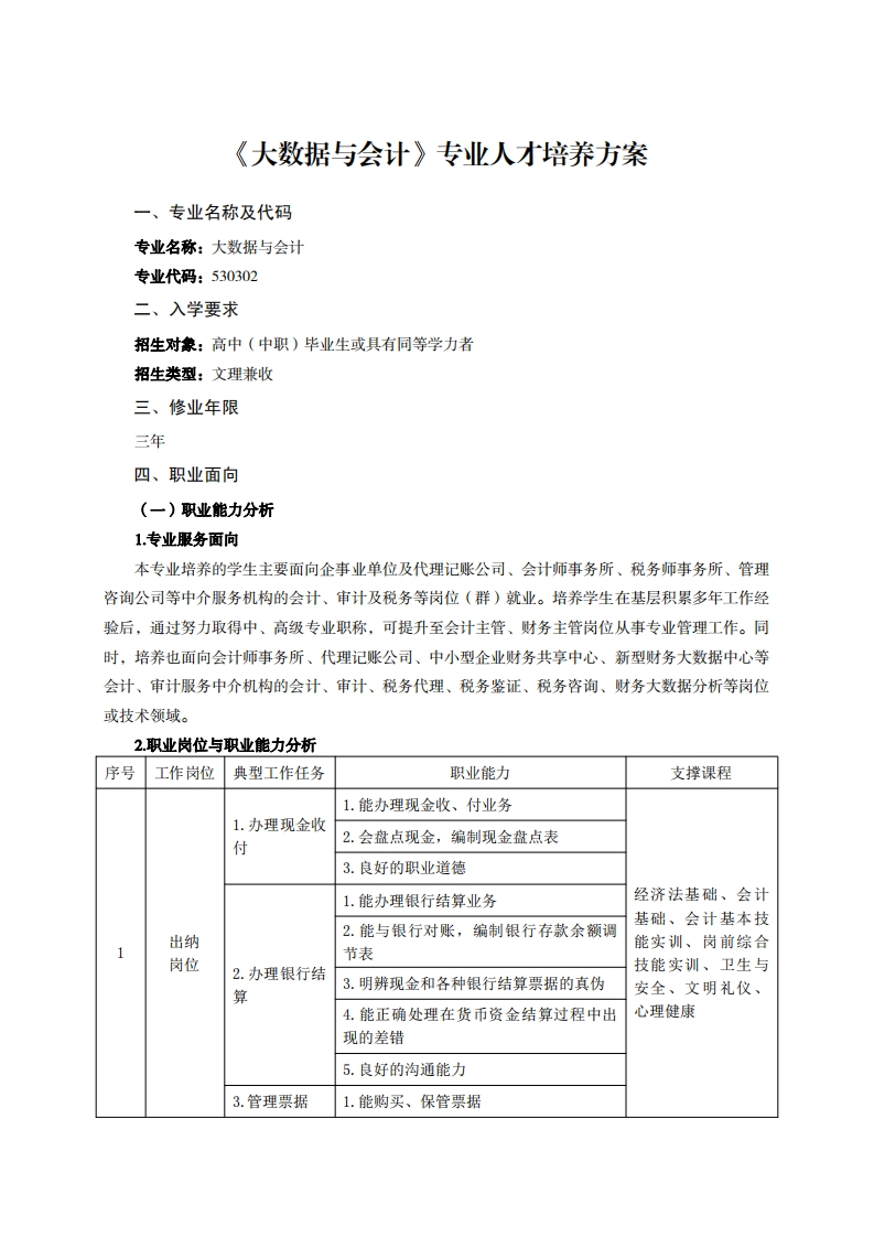 大数据与会计专业人才培养方案U夕我飞化石