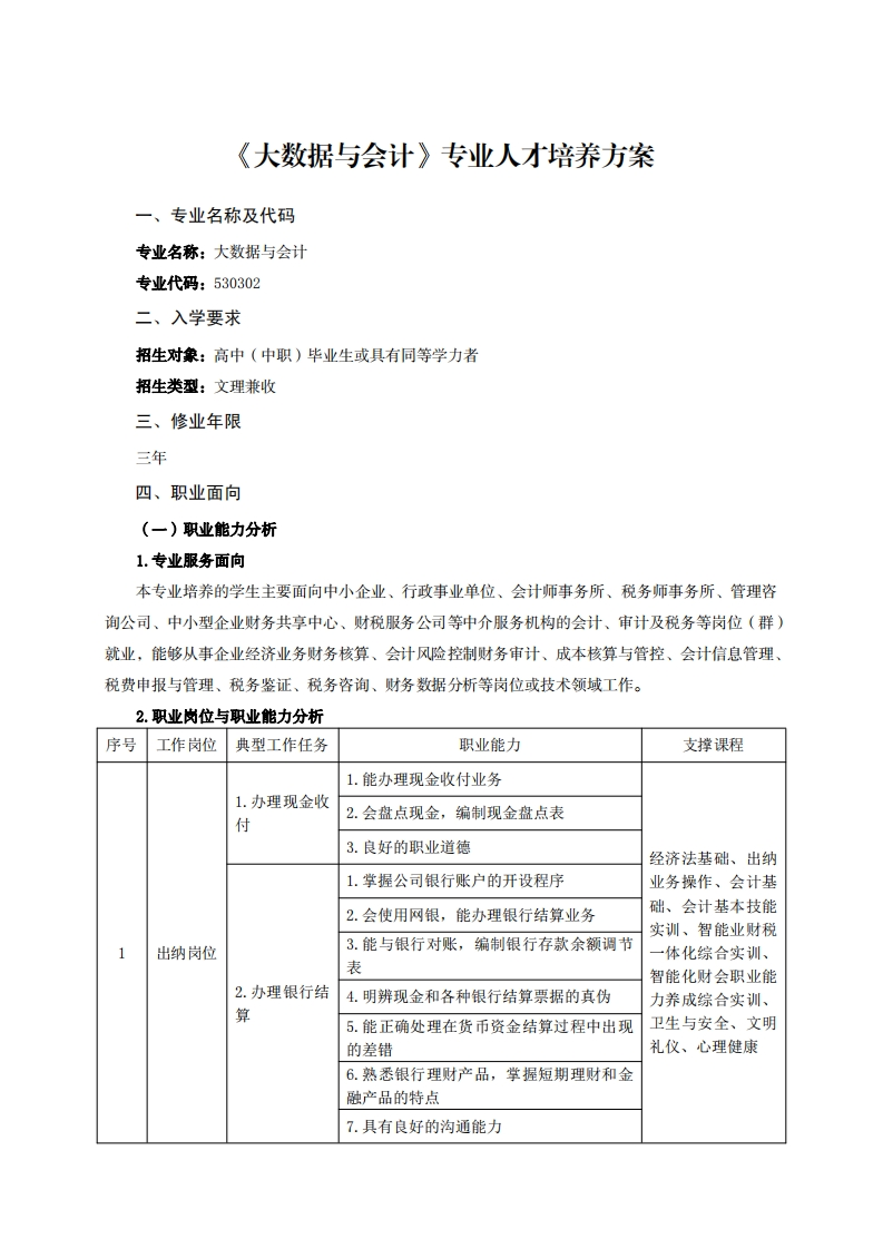 大数据与会计专业人才培养方案’