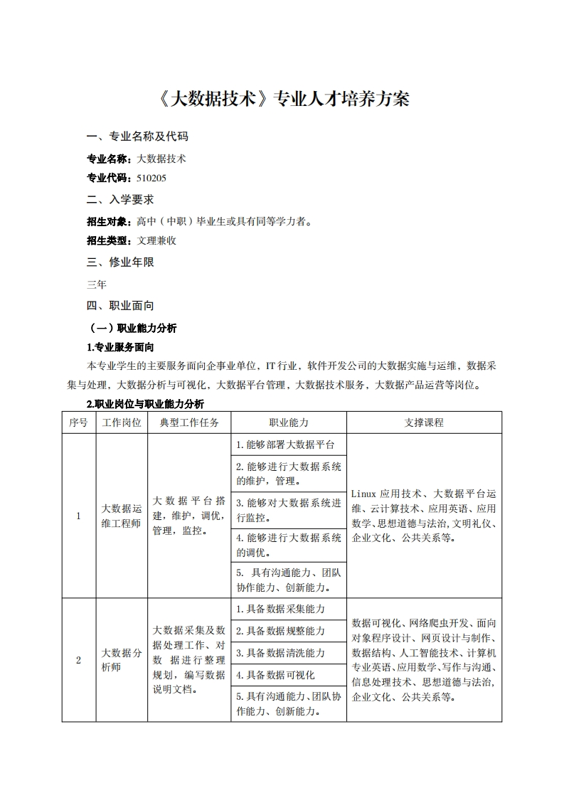 大数据技术专业人才培养方案业夕飞小石