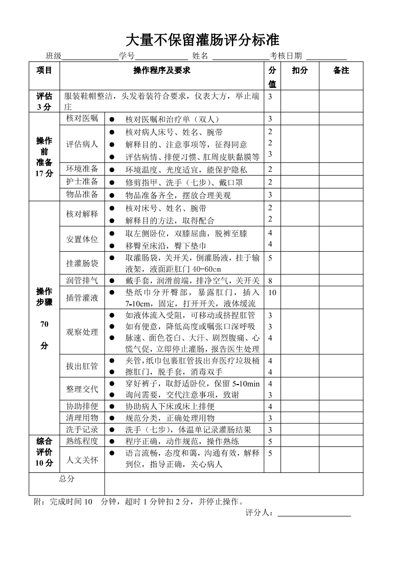 大量不保留灌肠评分标准