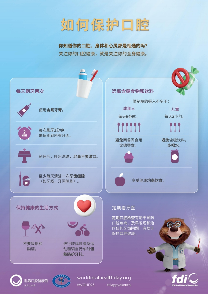 如何保护口腔