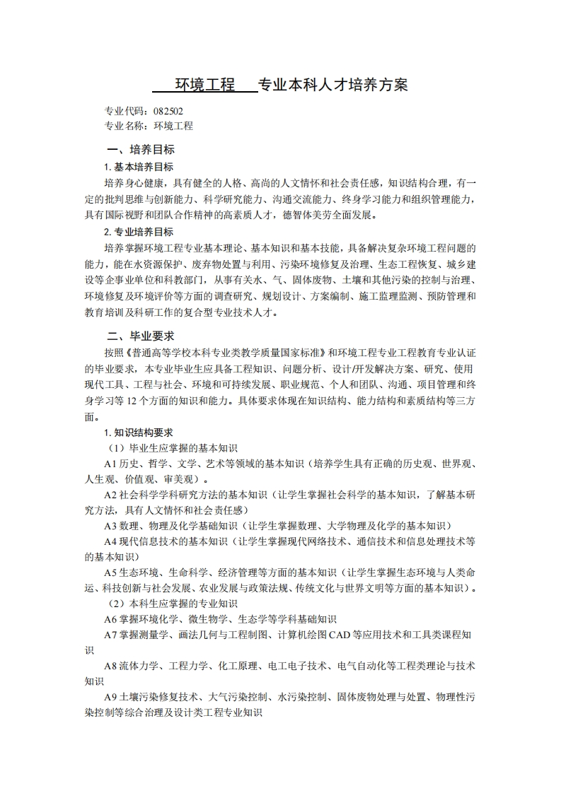 学科大学本科人才培育规划环境工程专业编号082502