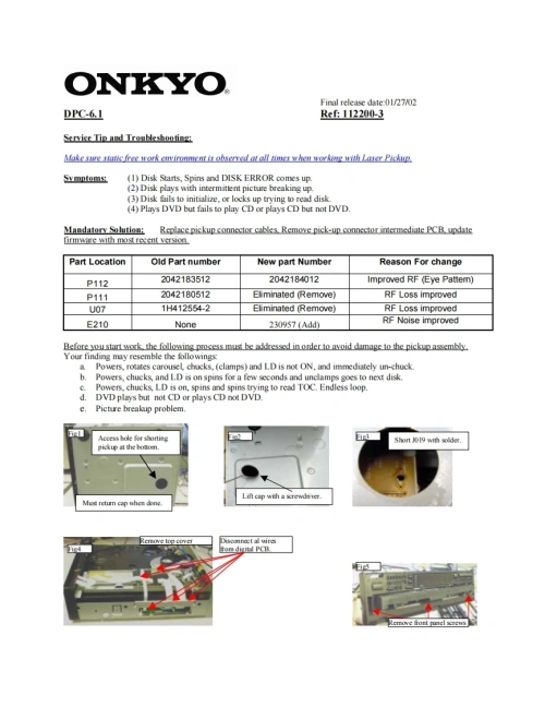 安乔Onkyo---Dpc6-1-Final维修手册含电器原理图-找手册网