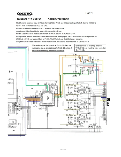 安乔Onkyo---Ds575Dsp-01维修手册含电器原理图