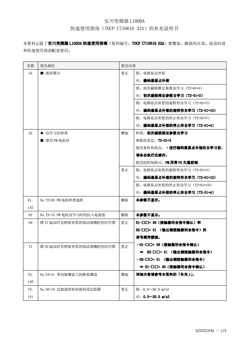 安川变频器l1000a_快速使用指南tocp_c710616_32a