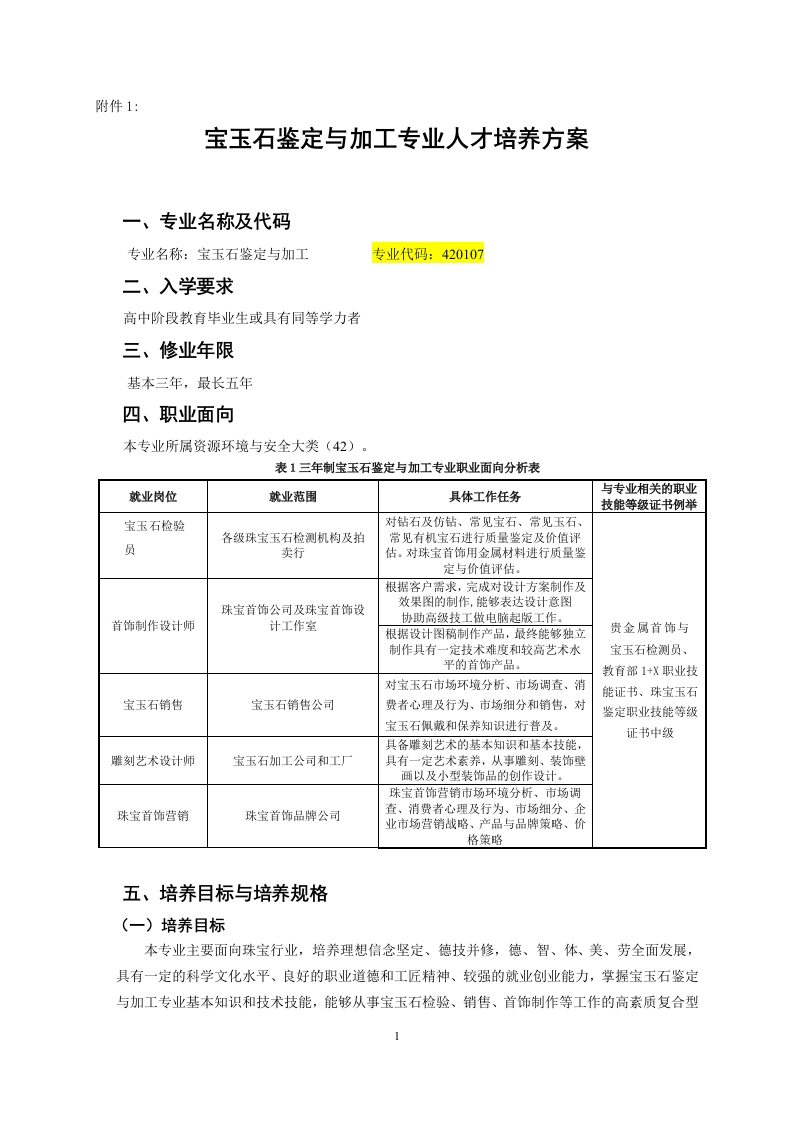 宝玉石鉴定与加工专业人才培养方案