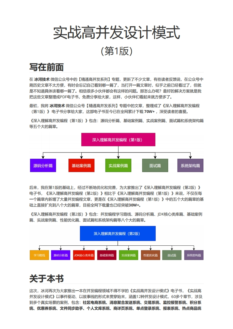 实战高并发设计模式