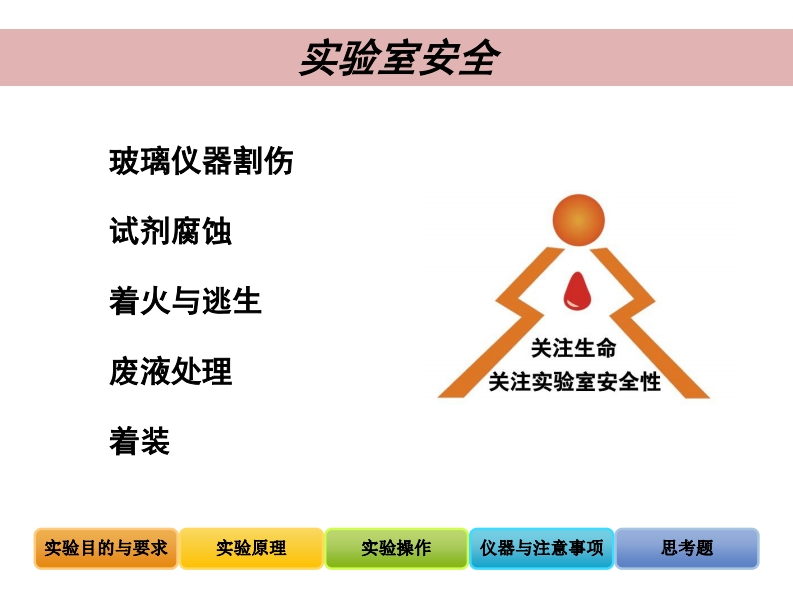 实验1药物一般杂质检查（2023-3-21）