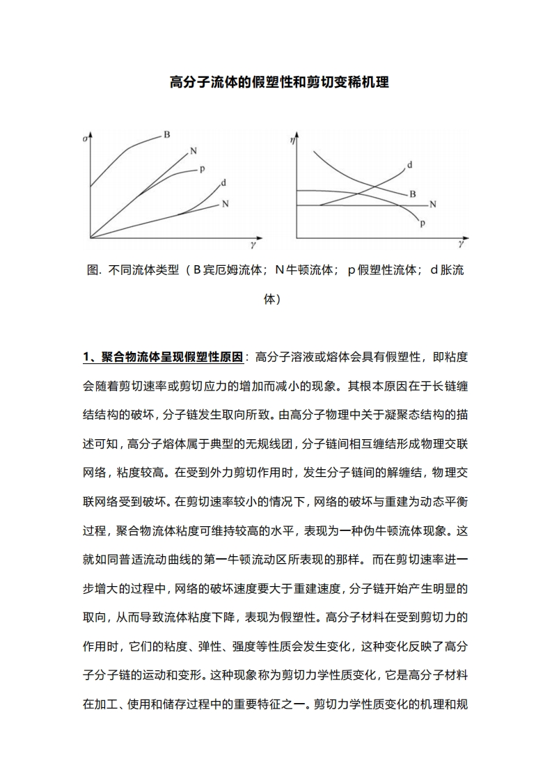 实验一附件-聚合物流体的假塑性和剪切变稀机理实验讲义