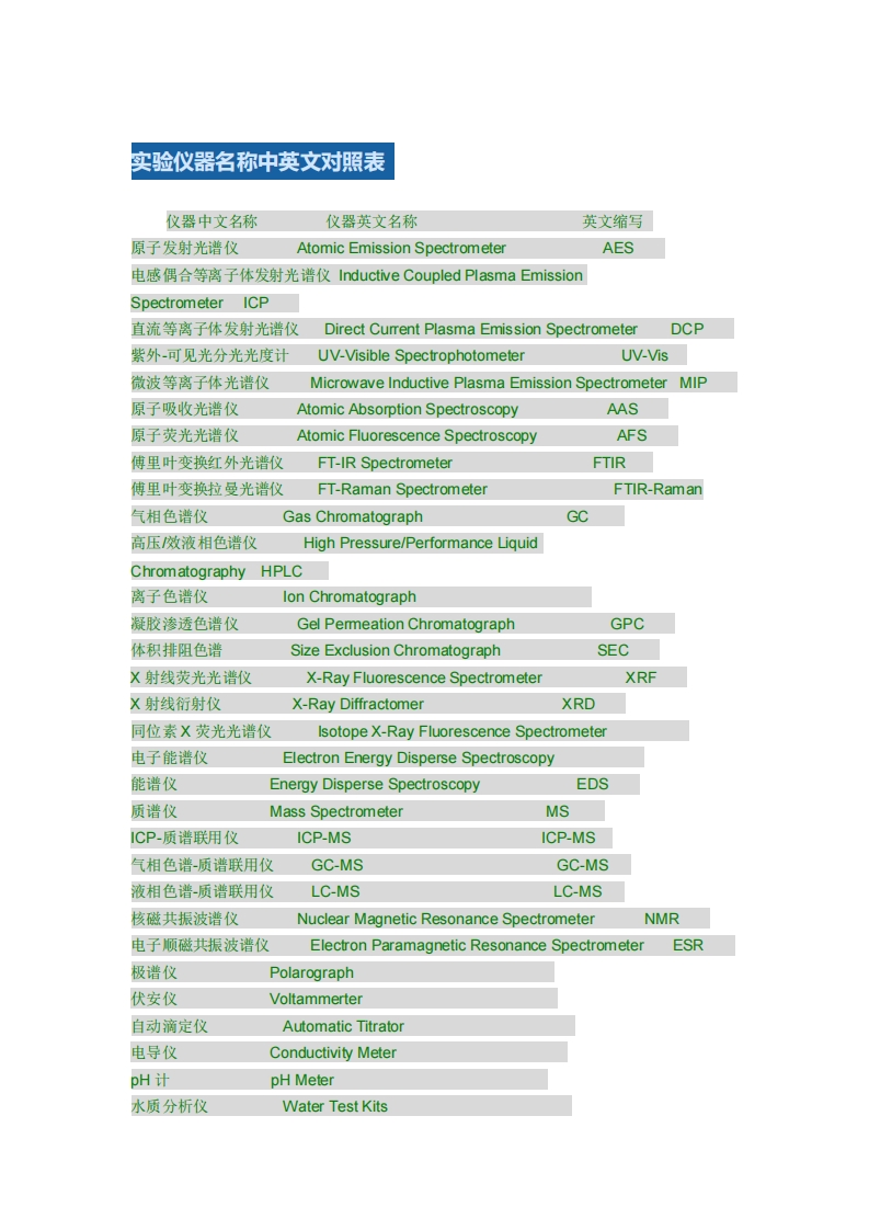 实验仪器名称中英文对照表