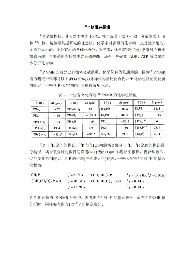 实验八附件31P核磁共振谱简介李芳20240118实验讲义