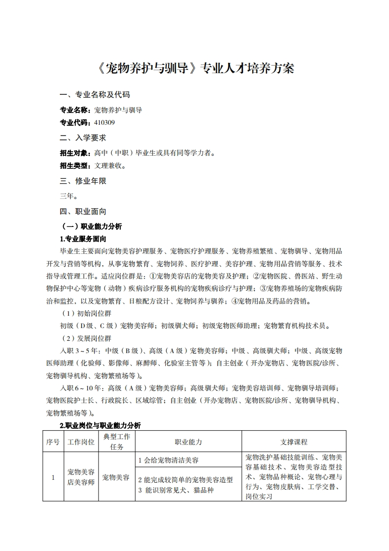 宠物养护与驯导专业人才培养方案千7万