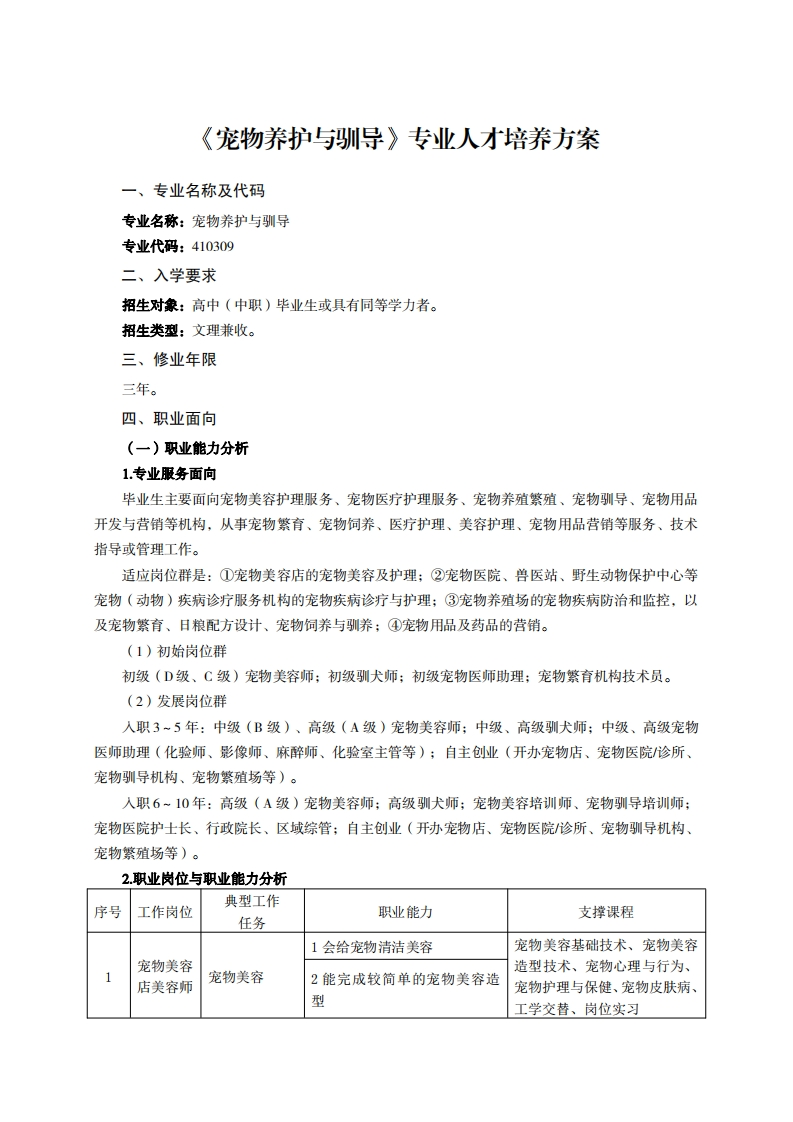 宠物养护与驯导专业人才培养方案老业タ称及代石