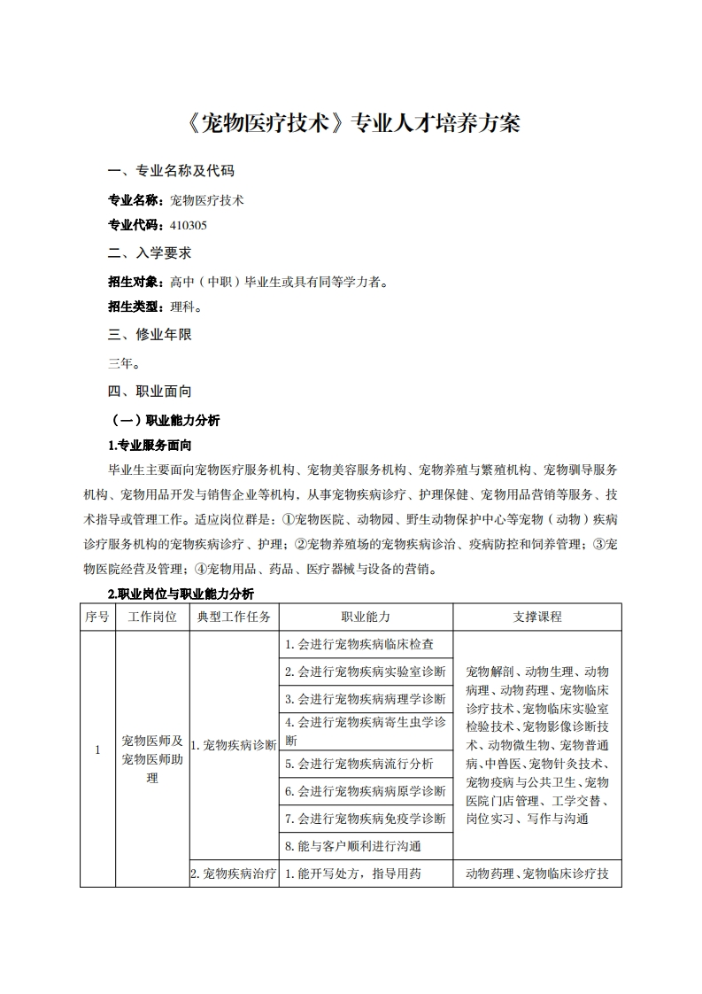 宠物医疗技术专业人才培养方案千7万