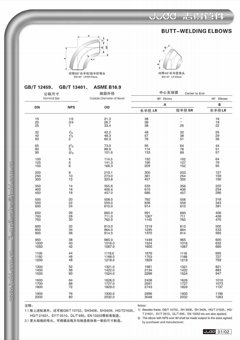 对焊管件尺寸和重量