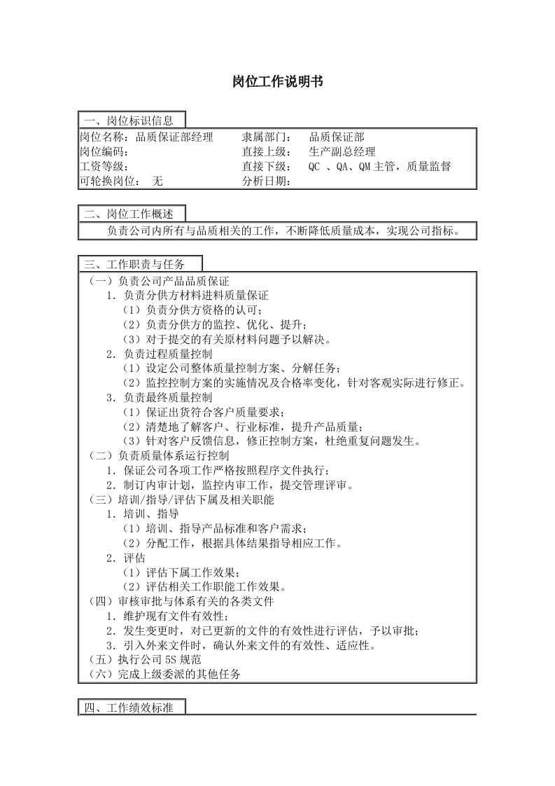 岗位工作说明书：品质保证部经理