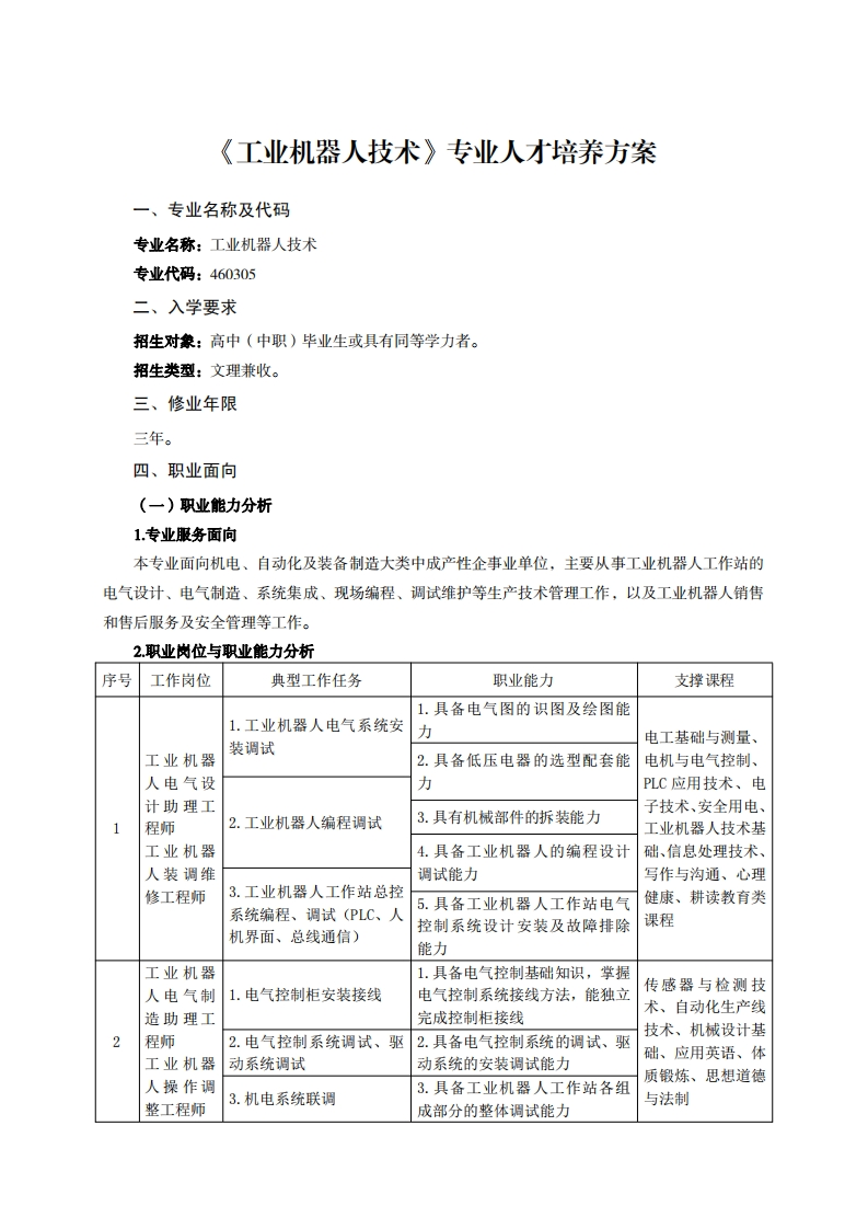 工业机器人技术专业人才培养方案业夕飞从石