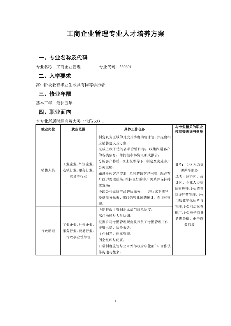 工商企业管理专业人才培养方案