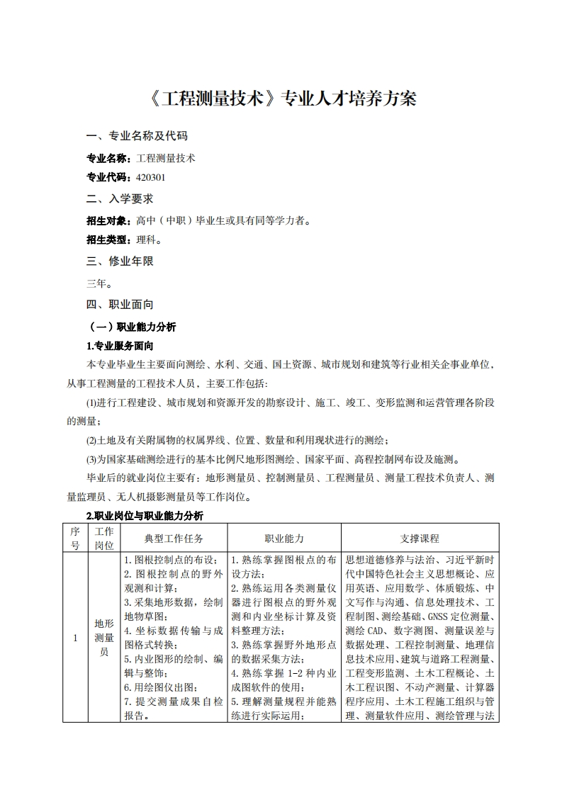工程测量技术专业人才培养方案儿夕飞小石
