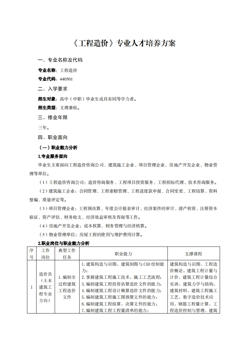 工程造价专业人才培养方案千7万
