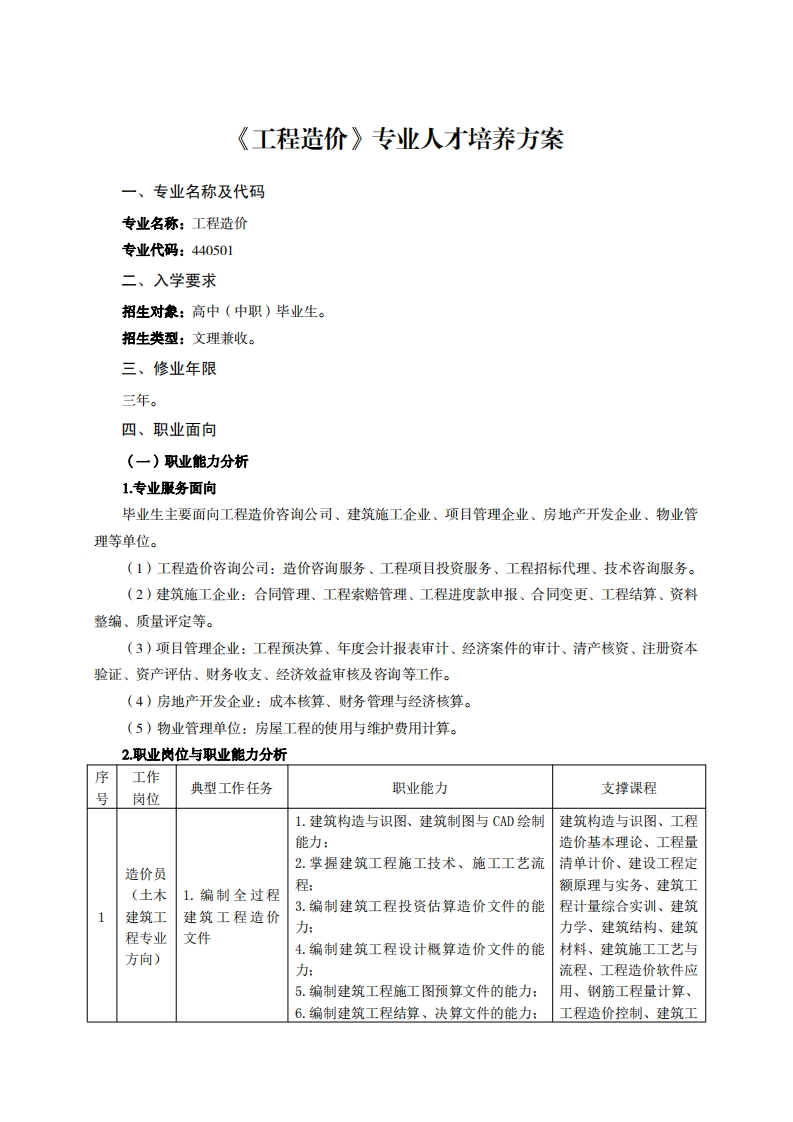 工程造价专业人才培养方案长山夕税乃小石