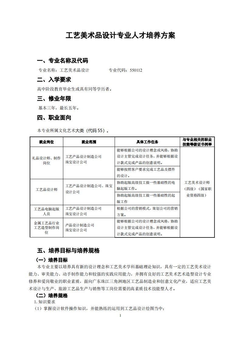 工艺美术品设计专业人才培养方案