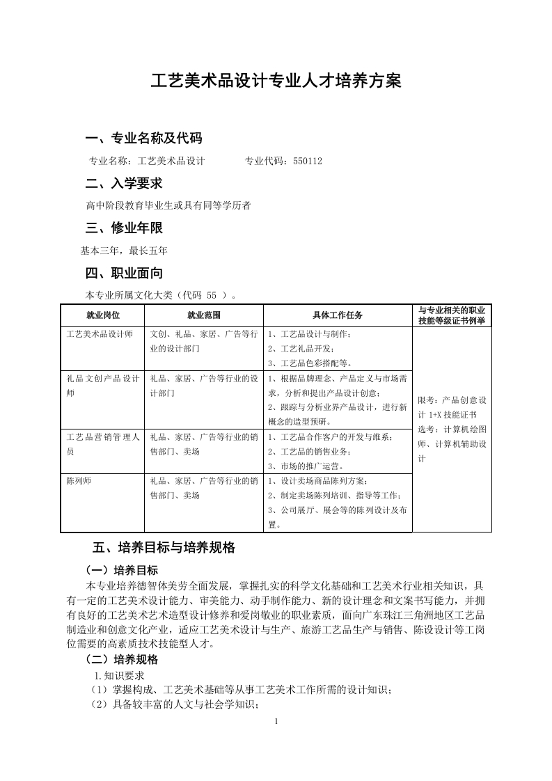 工艺美术品设计专业人才培养方案2023.8