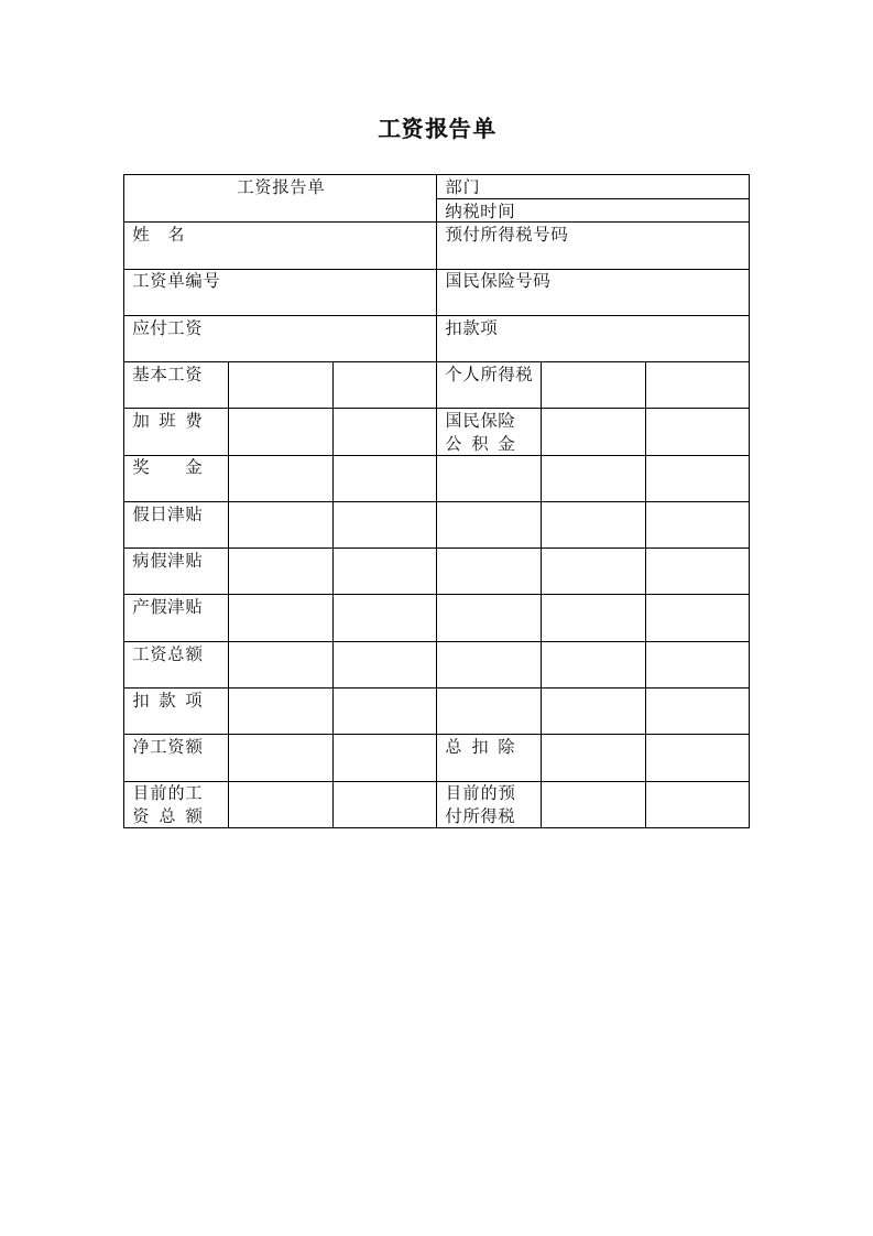工资报告单