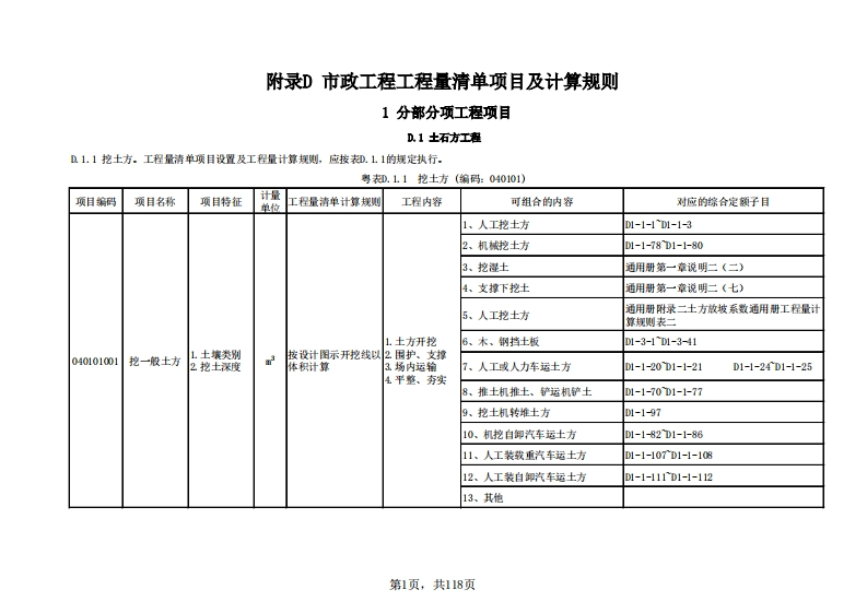 广东省市政工程工程量清单计价指引现行国家强制性标准规范