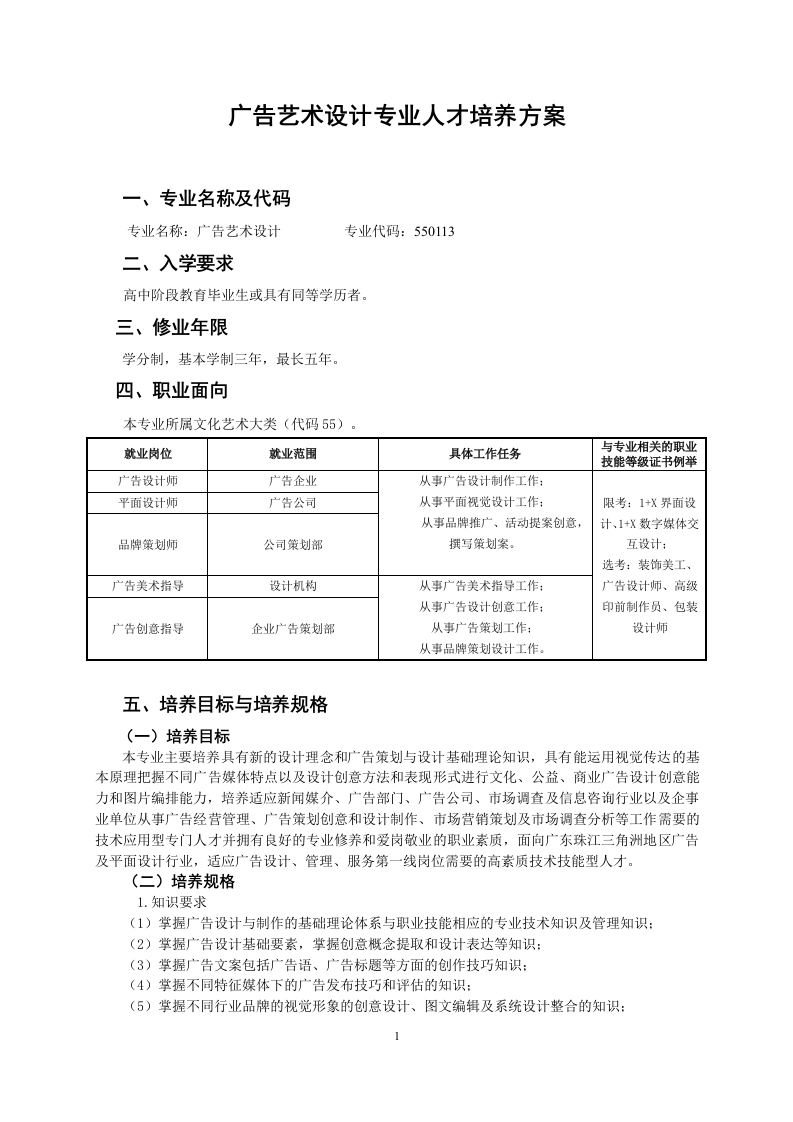 广告艺术设计专业人才培养方案新质力文库 - 聚焦新质生产力发展的数字化知识库_行业洞察 / 理论成果 / 实践指南免费下载新质力文库