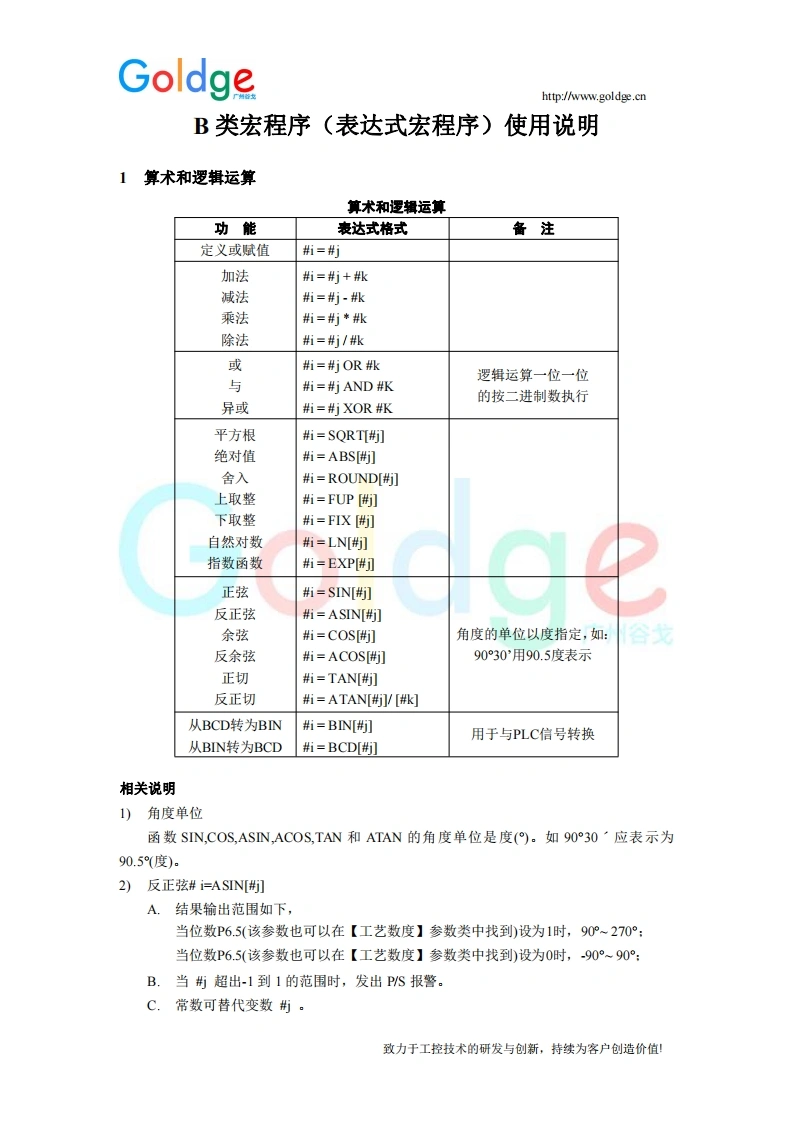 广州谷戈B类宏程序（表达式宏程序）使用说明