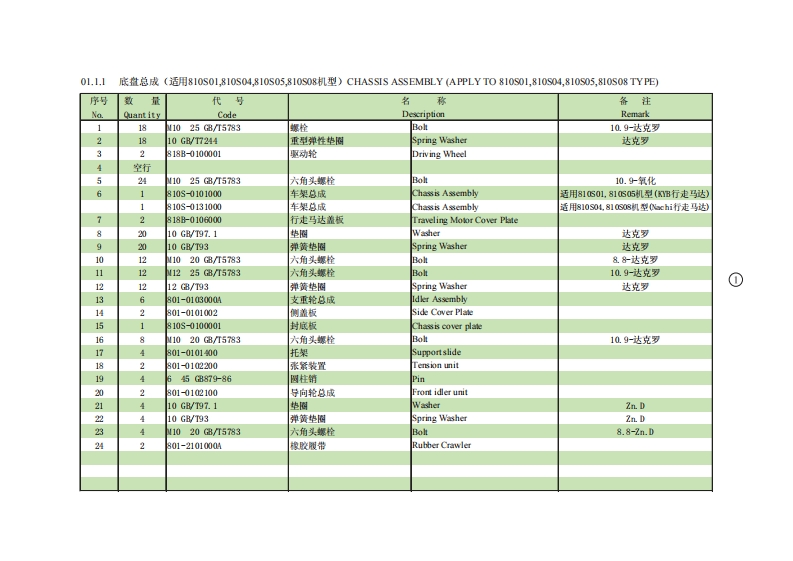 广西玉柴Yuchai-YC15-8-Hydraulic-Excavator-零部件目录手册图册-PDF