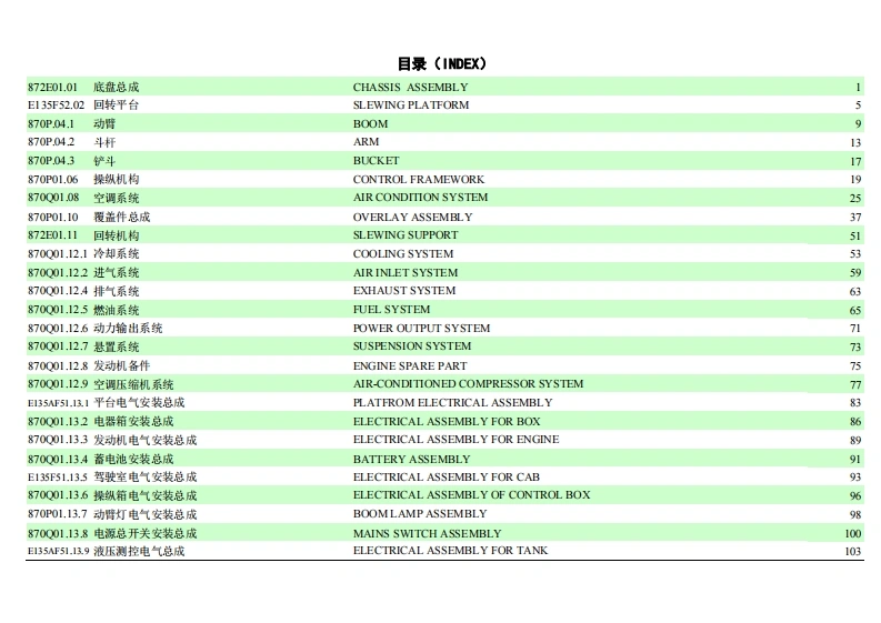 广西玉柴重工YC135-9-SJ009-E135AF51-2016-parts-book发动机柴油机零部件图册备件目录手册
