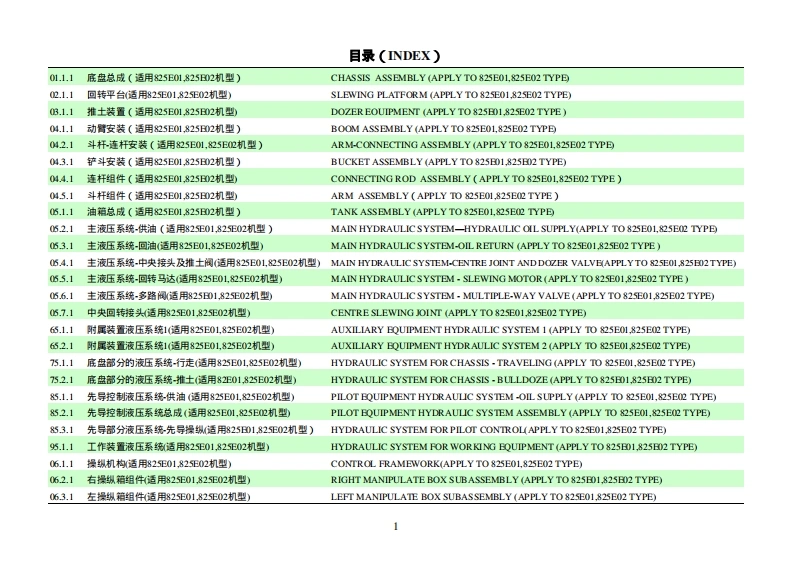 广西玉柴重工YC25-8SparePartsBook发动机柴油机零部件图册备件目录手册