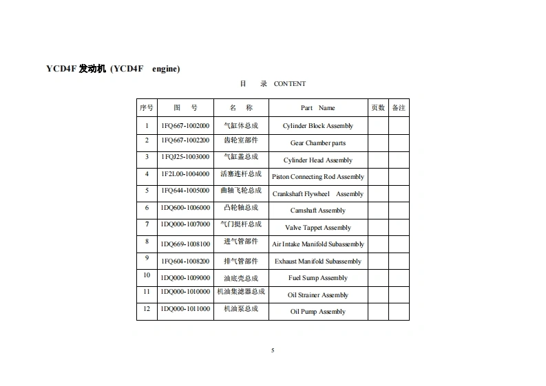 广西玉柴重工Yuchai_YCD4F发动机柴油机零部件图册备件目录手册